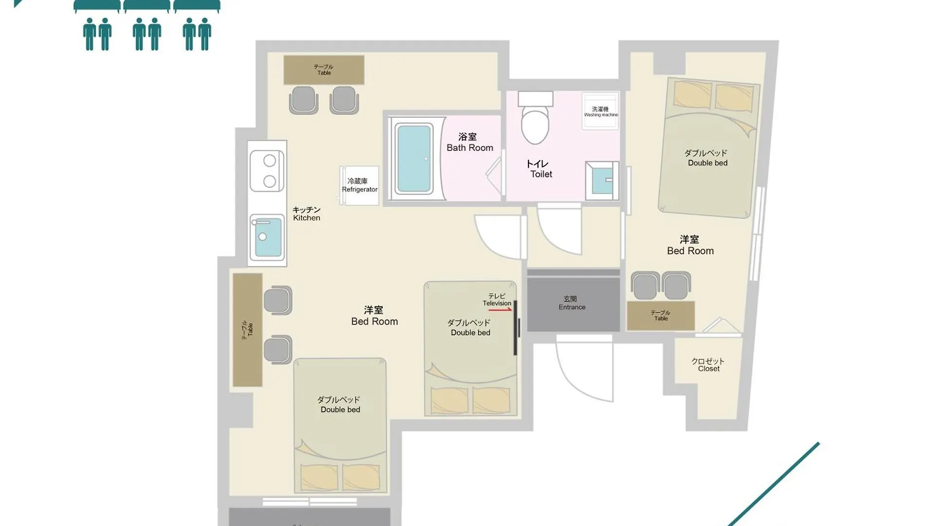 Nestay Miriz Tokyo Ikebukuro Apartment